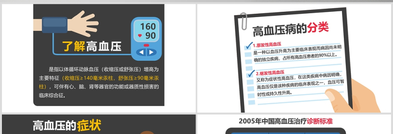 卡通高血压教育与预防PPT模板