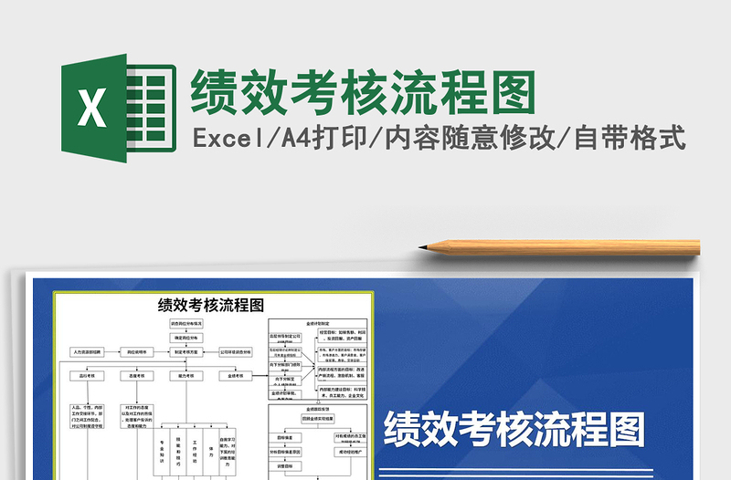 2021年绩效考核流程图