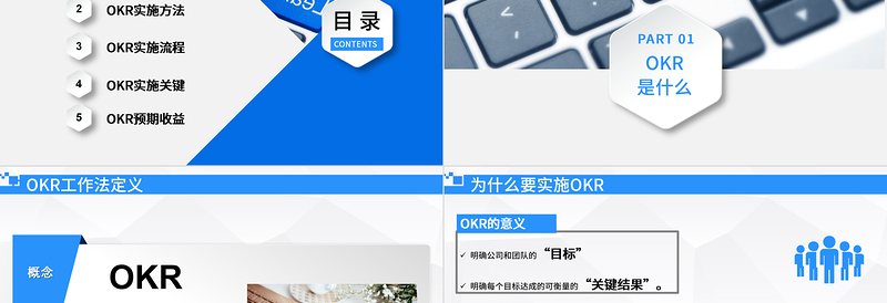 企业培训之OKR工作法目标与关键结果法PPT模板