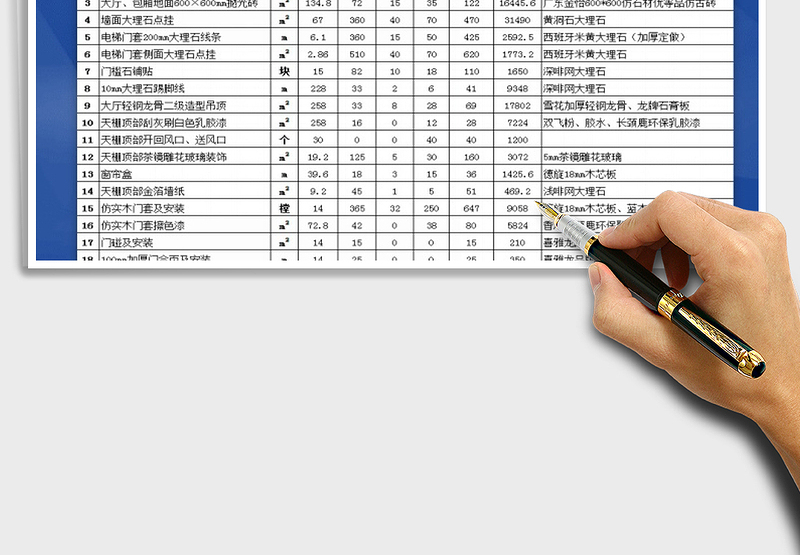 2021年咖啡厅装修工程预算表