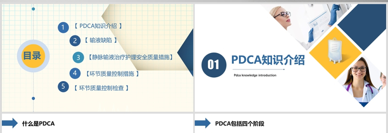 护理输液pdca应用护理输液安全品管圈PPT