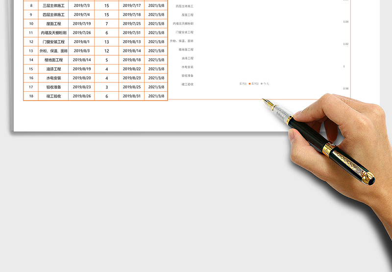 项目工程施工设计进度甘特图表Excel表格模板