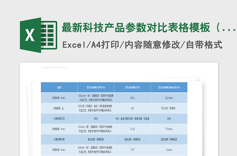 2021年最新科技产品参数对比表格模板（带内容）