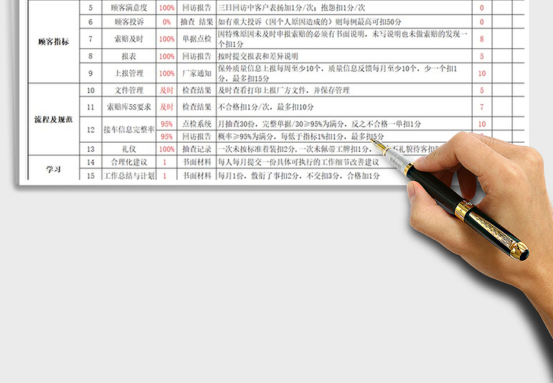 4S店索赔员月度绩效考核表免费下载