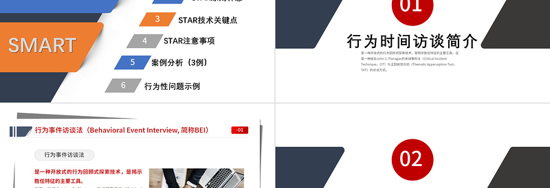 2021企业star原则工作总结PPT