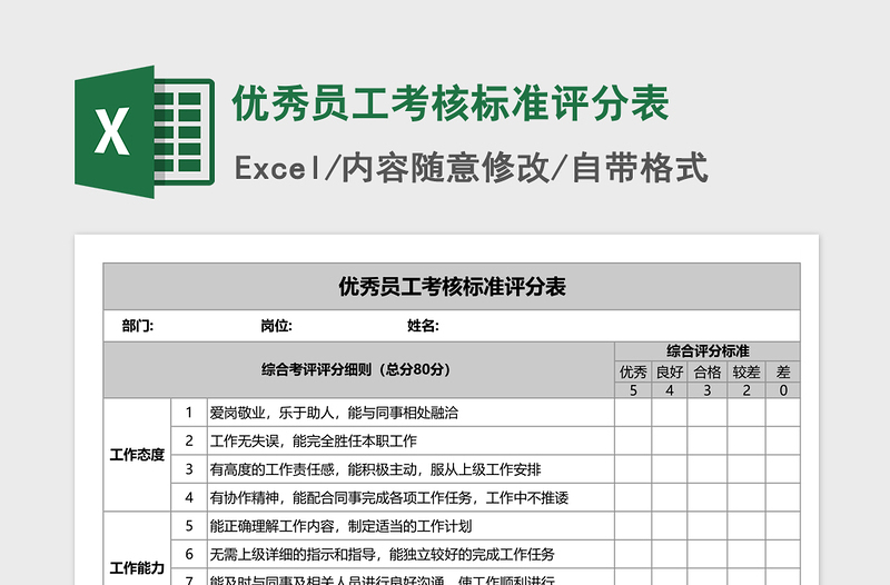 2021年优秀员工考核标准评分表