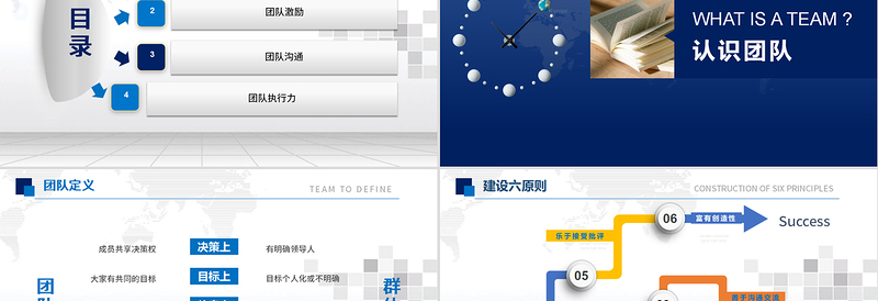 内容型团队建设与管理PPT模板