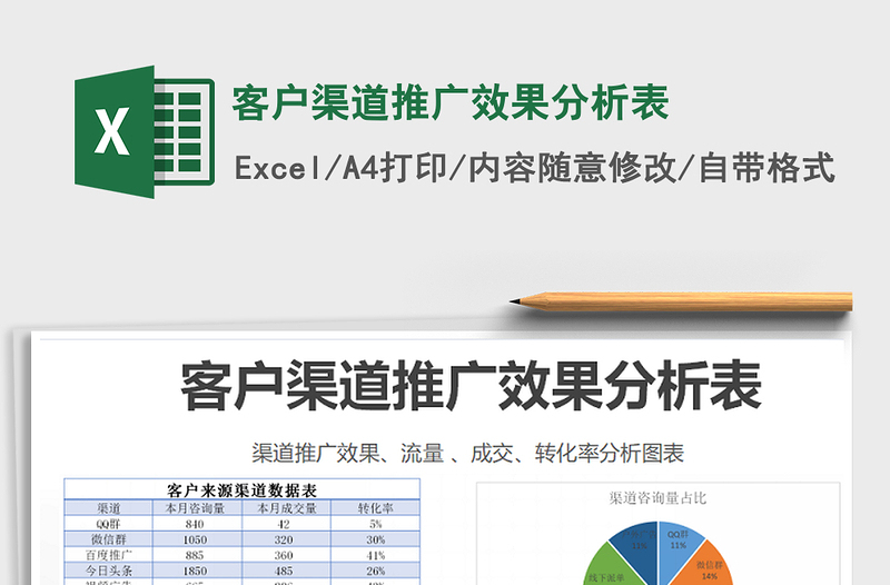 2021年客户渠道推广效果分析表