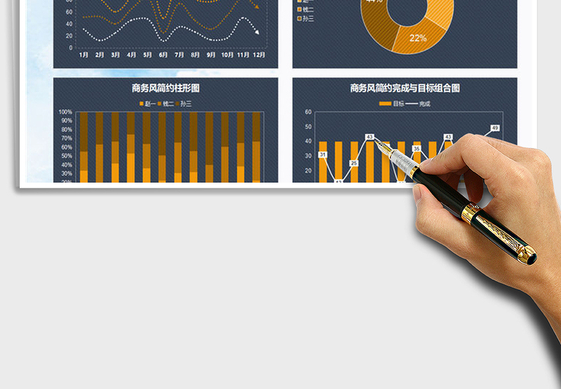 2021年商务风数据图表模板 可视化看板