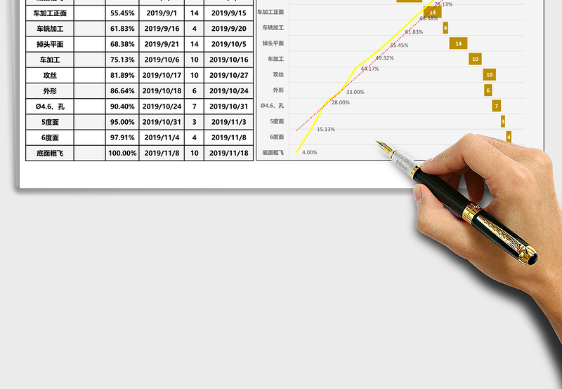 计划进度表（含甘特图）Excel表格
