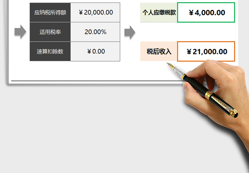 2021年劳务报酬个税计算器