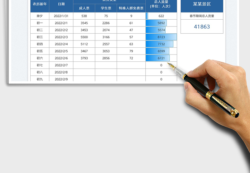 辦圖網提供2022春節景區每日人流量統計表免費下載模板供會員免費下載