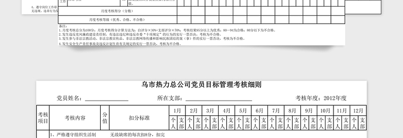 2021年党员月度考核表