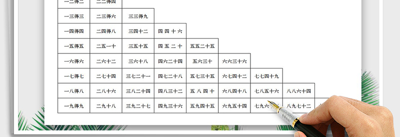 2021年九九乘法口诀表