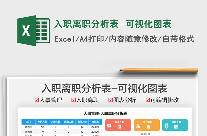 2022入职离职分析表-可视化图表免费下载