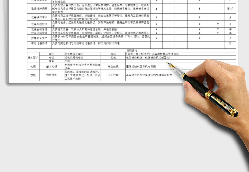 2021年设备工程师岗位职责说明书