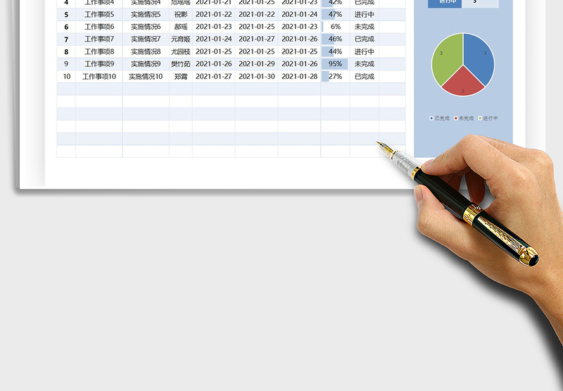 2021年工作规划完成表