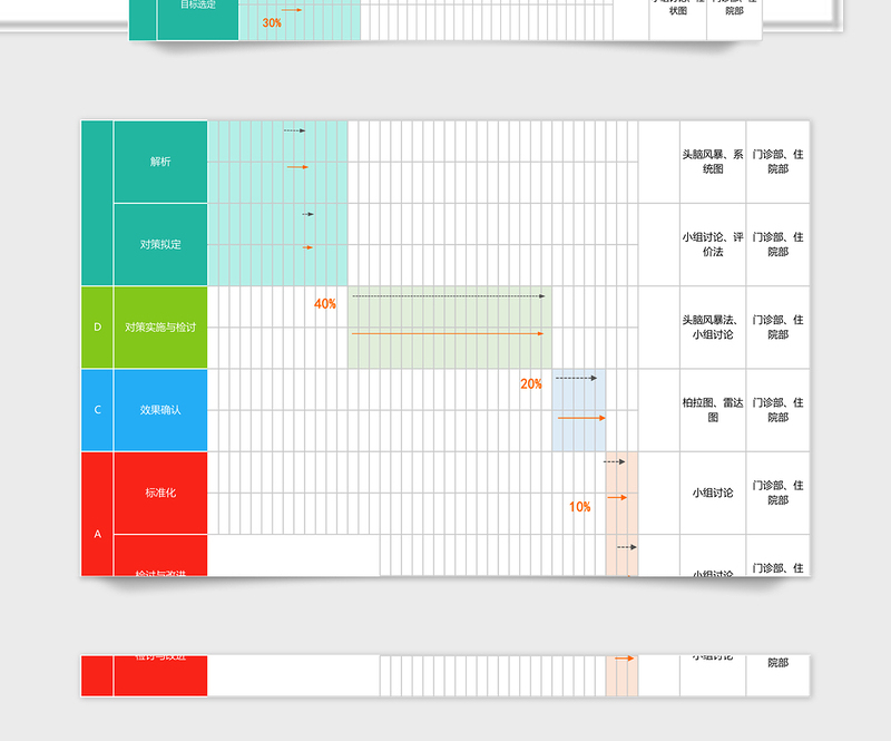 项目工程进度计划表甘特图格Excel模板