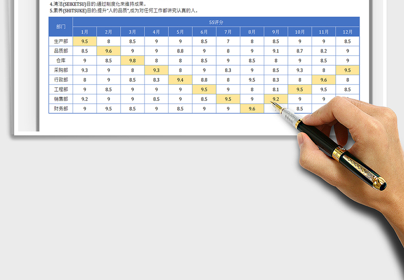 2022行政管理5S评分表免费下载