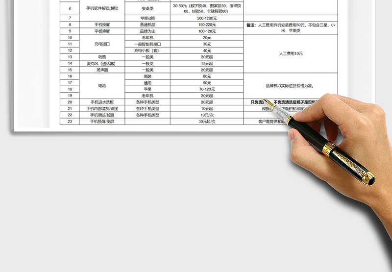 2021年手机维修报价表