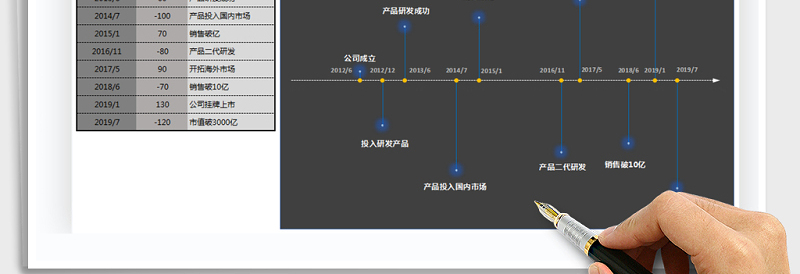 2021年大事件时间轴