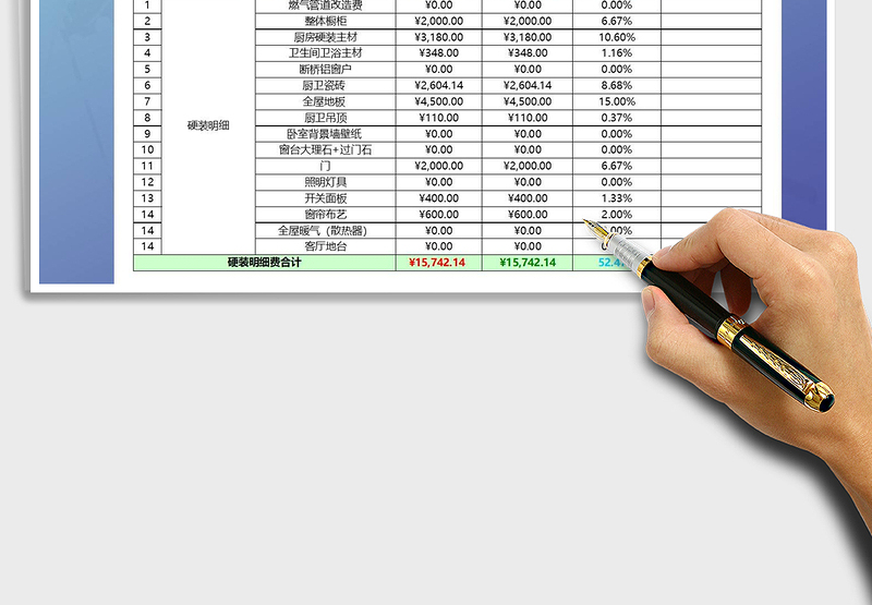2021年装修费用预算表(通用版)