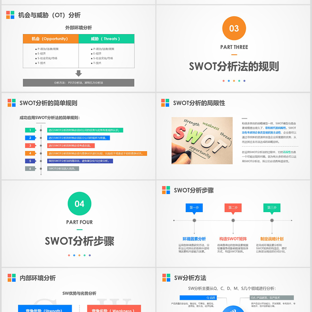 19企业swot分析案例范文ppt模板 Ppt模板 办图网