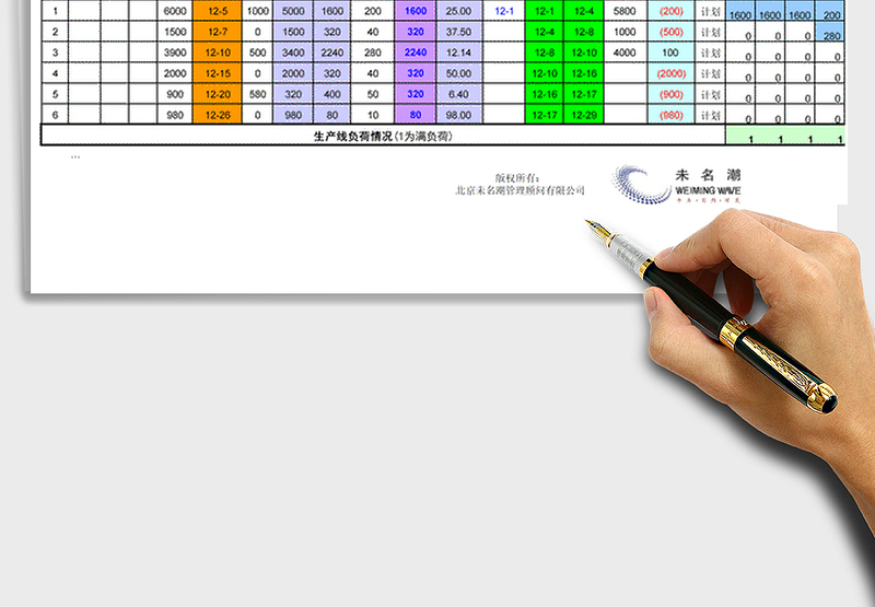 2021年自动生产排程表（智能化排程，30天）