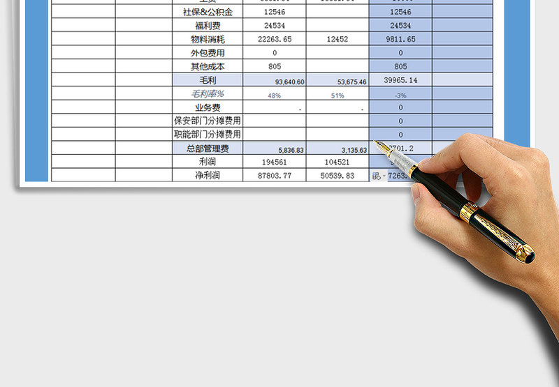 2021年收支利润盈利报表