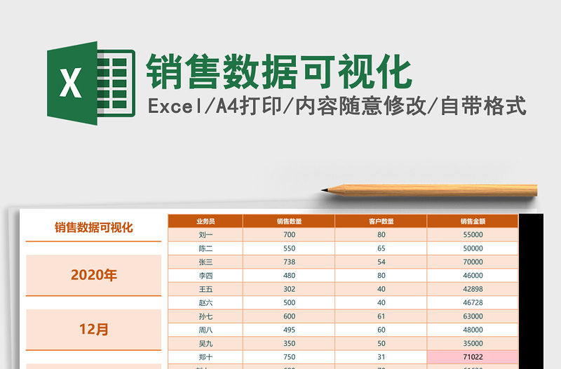 销售数据可视化Excel表格模板