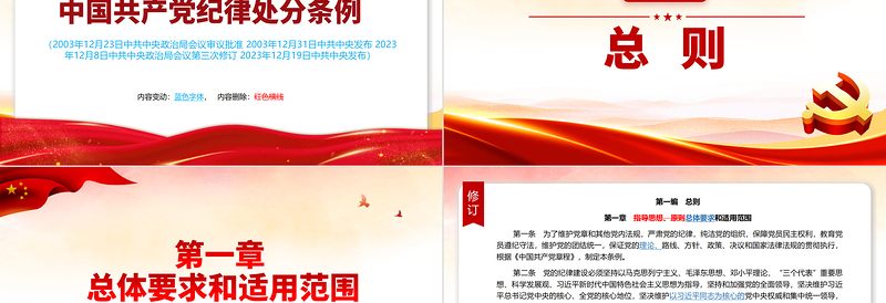 新旧对照版中国共产党纪律处分条例PPT红色大气纪律处分条例新变化党课下载
