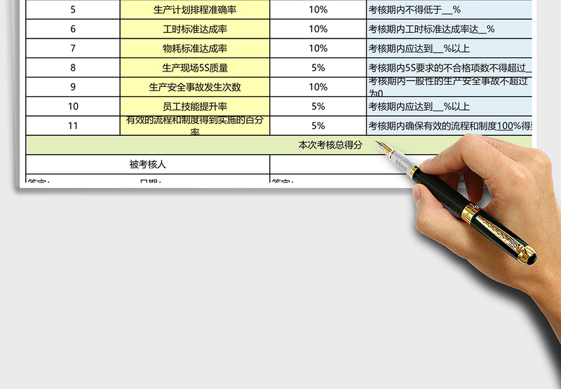 2021年生产车间班组长绩效考核表