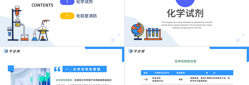 2023实验室安全PPT简约风化学实验室安全使用教育主题课件课件模板