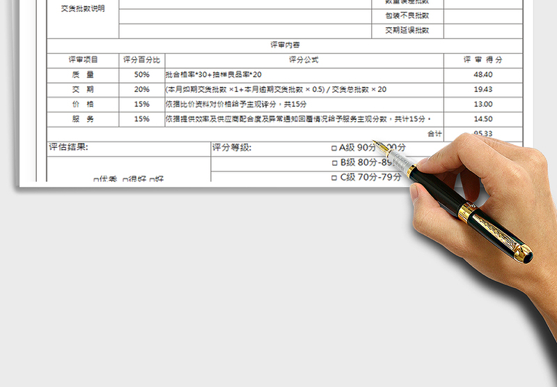 2021年供应商考核评估表