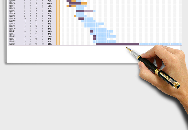 工程项目规划器甘特图横道图Excel模板