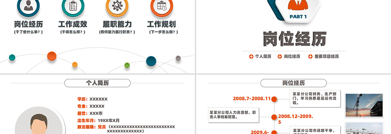 岗位竞聘PPT简约精美企业单位个人竞聘模板