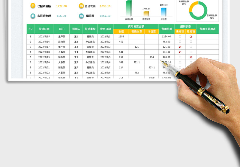 2023公司费用报销管理表免费下载