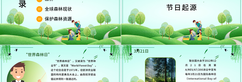 2022绿色简约世界森林日介绍宣传课件