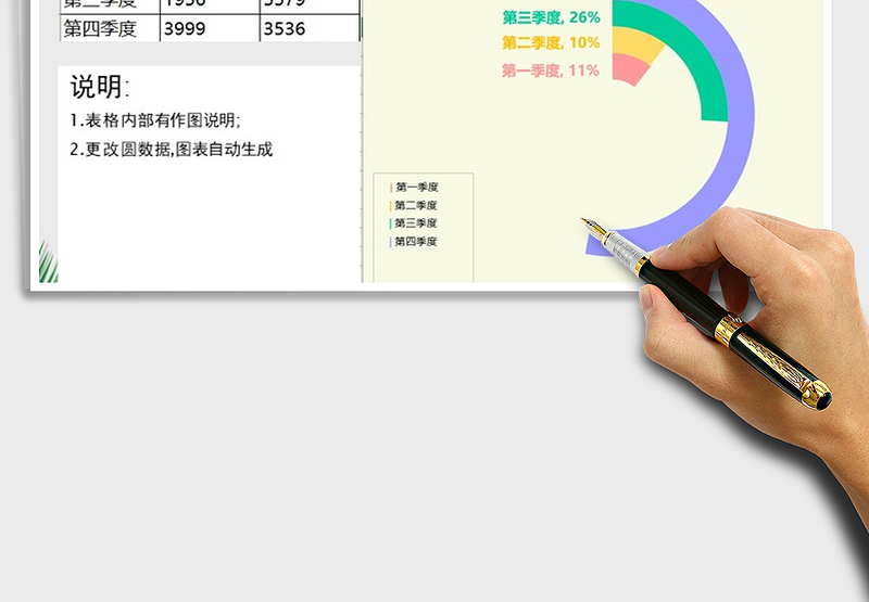 2021年百分比多圆环形可视图