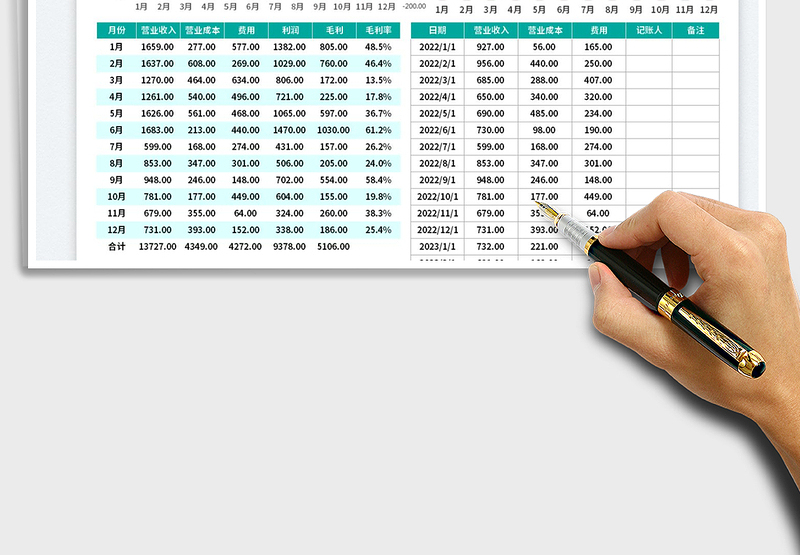 2022营业销售收入成本毛利统计表免费下载