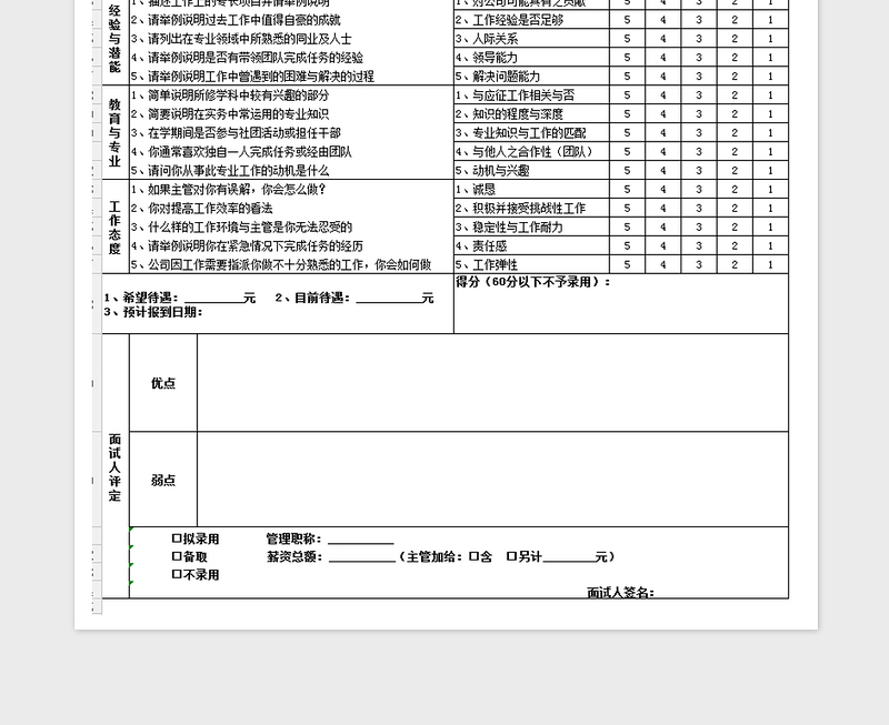 2022年公司面试评估表