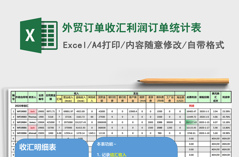 2021年外贸订单收汇利润订单统计表