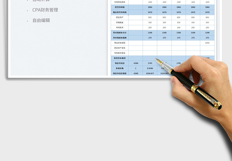 2023财务管理之投资项目资本预算免费下载