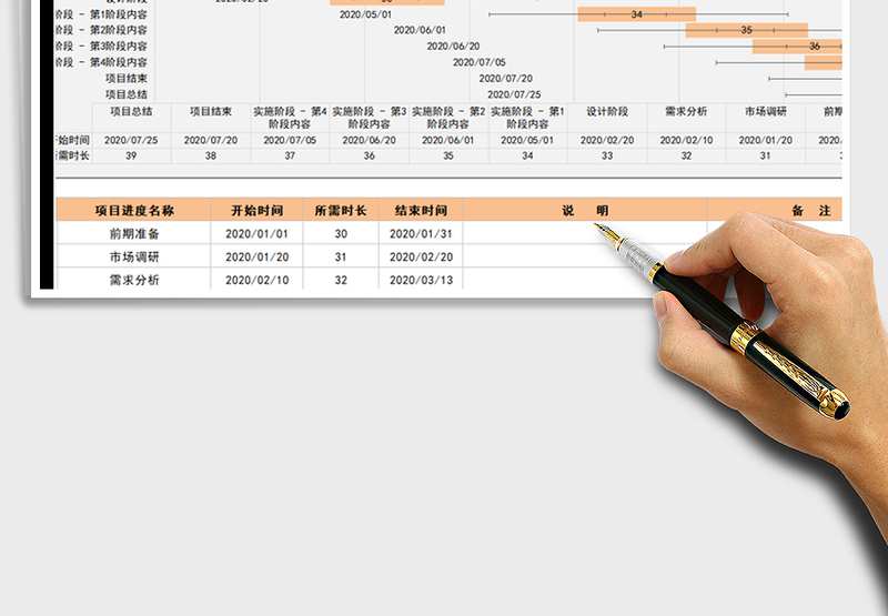 2021年项目规划表-甘特图