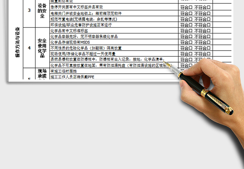 2021年工厂环境健康安全检查表