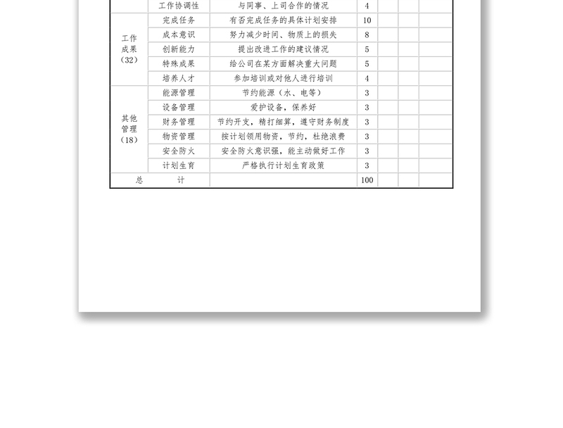 员工通用项目绩效考核表