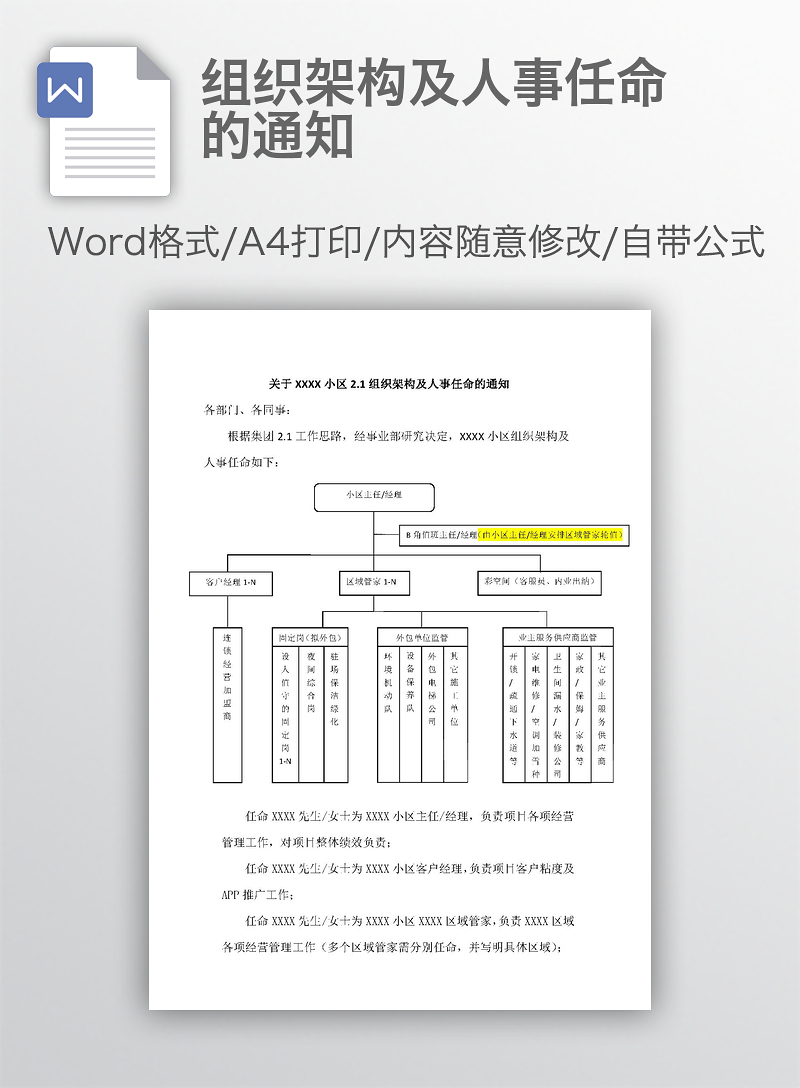 发布组织架构图的通知图片