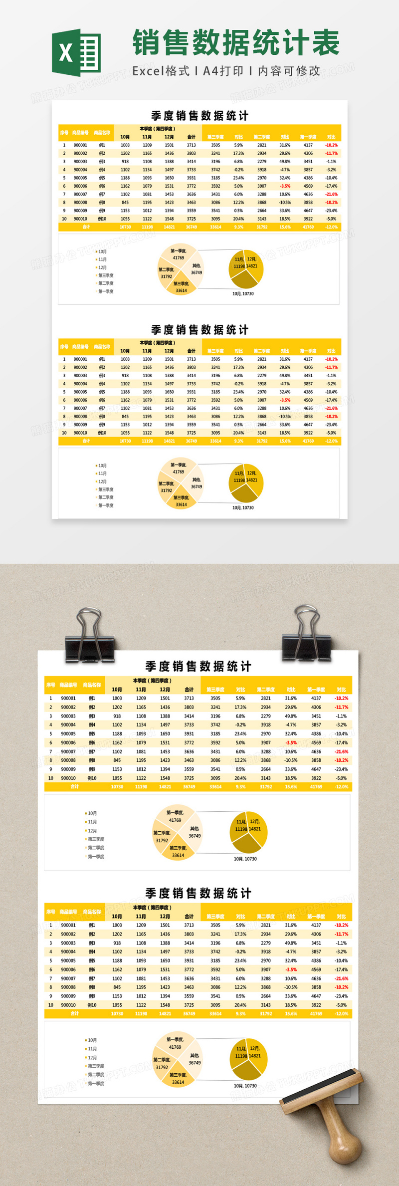 季度销售数据统计excel表格模板