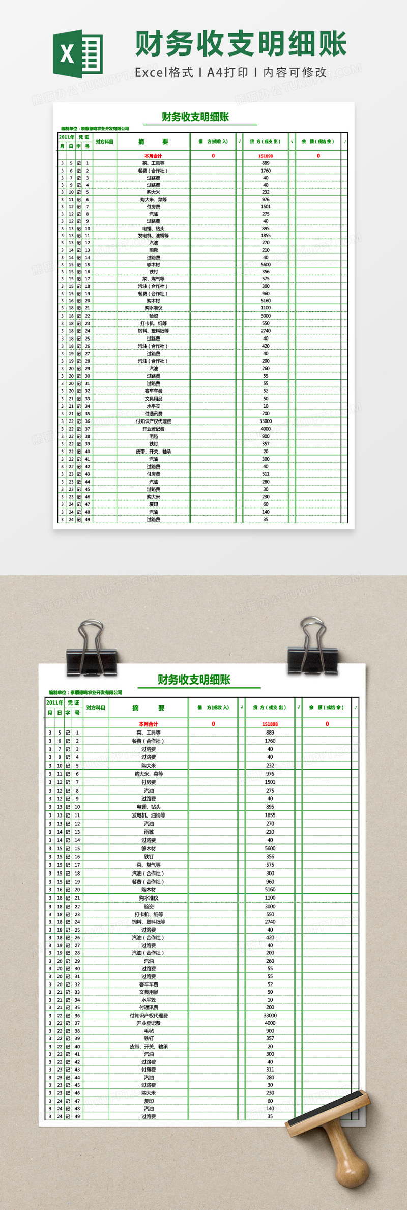 財務收支明細表簡單版excel表格模板