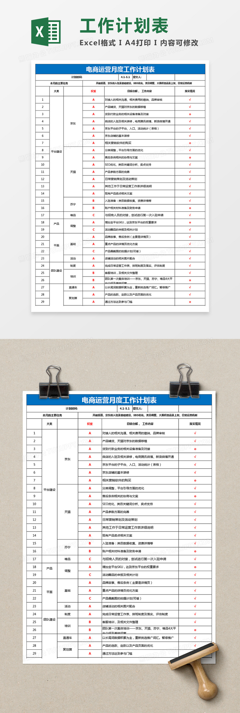 運營月報表計劃表